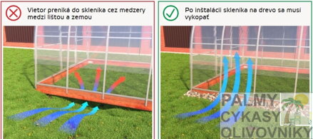 Zakopanie drevenej podstavy