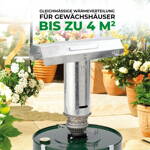 Biogreen Warmax power 4 parafin